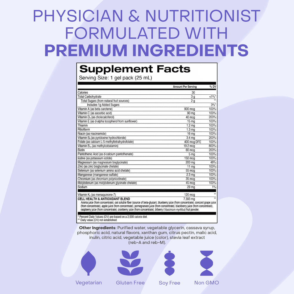 14 gel packs included in the HealthyCell package