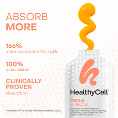 Ingredients and nootropic blend inside HealthyCell Focus & Recall