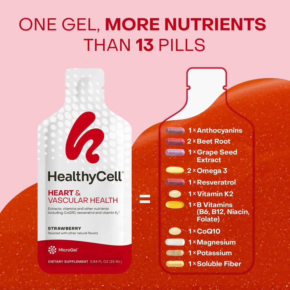 CoQ10, resveratrol and vitamin K2 in HealthyCell Heart & Vascular Health