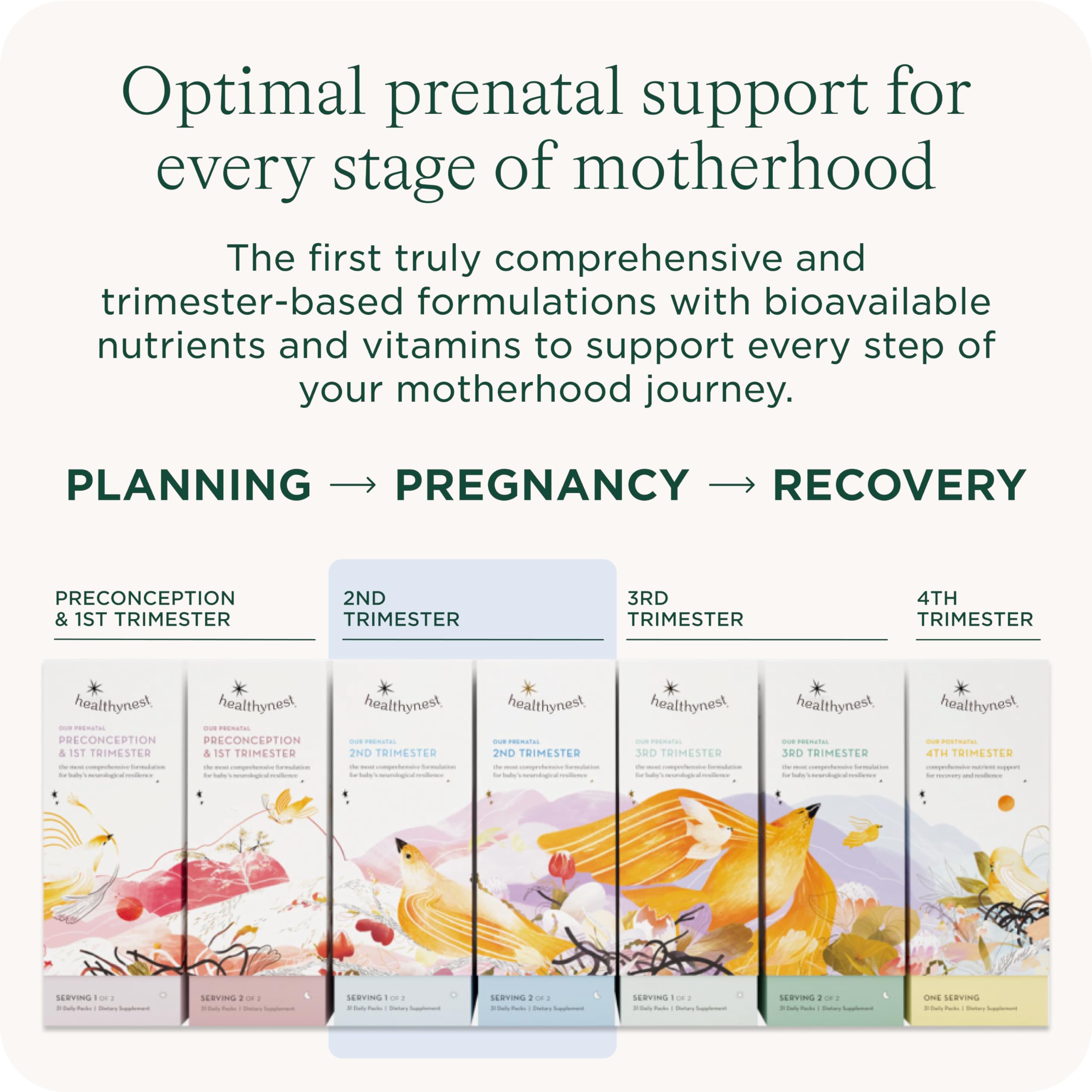 AM and PM daily dosing packs for HealthyNest prenatal vitamin