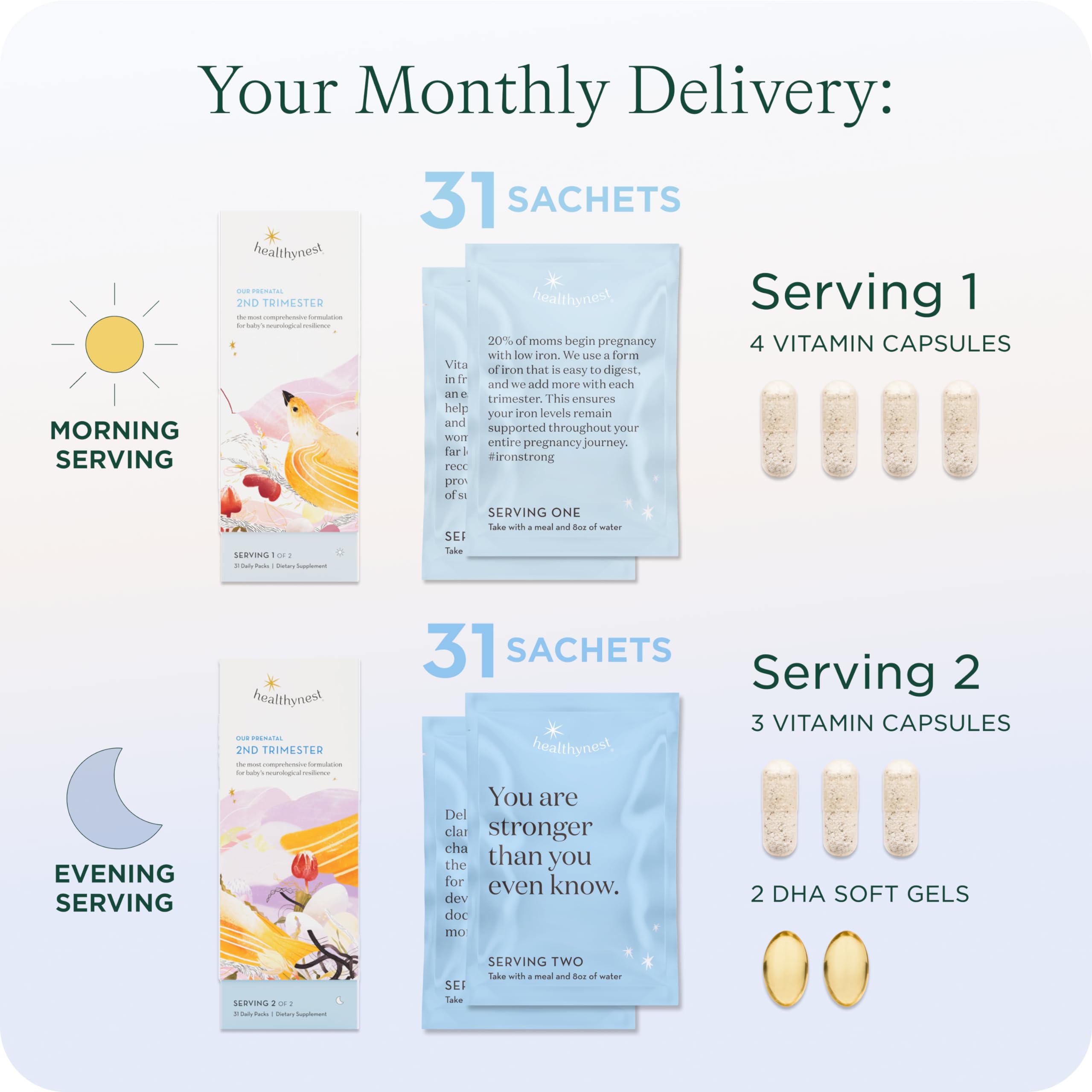 Prenatal vitamins with methylfolate, choline, DHA, iron, and inositol