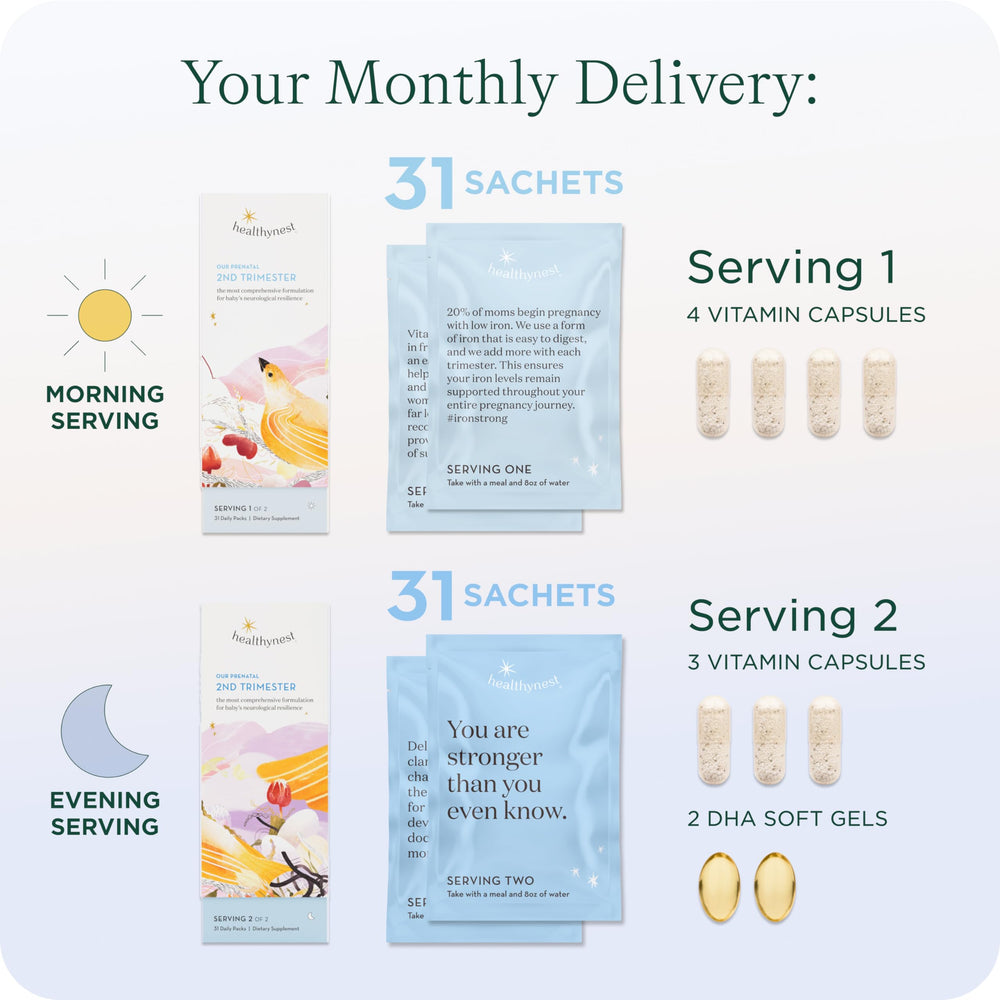 Prenatal vitamins with methylfolate, choline, DHA, iron, and inositol