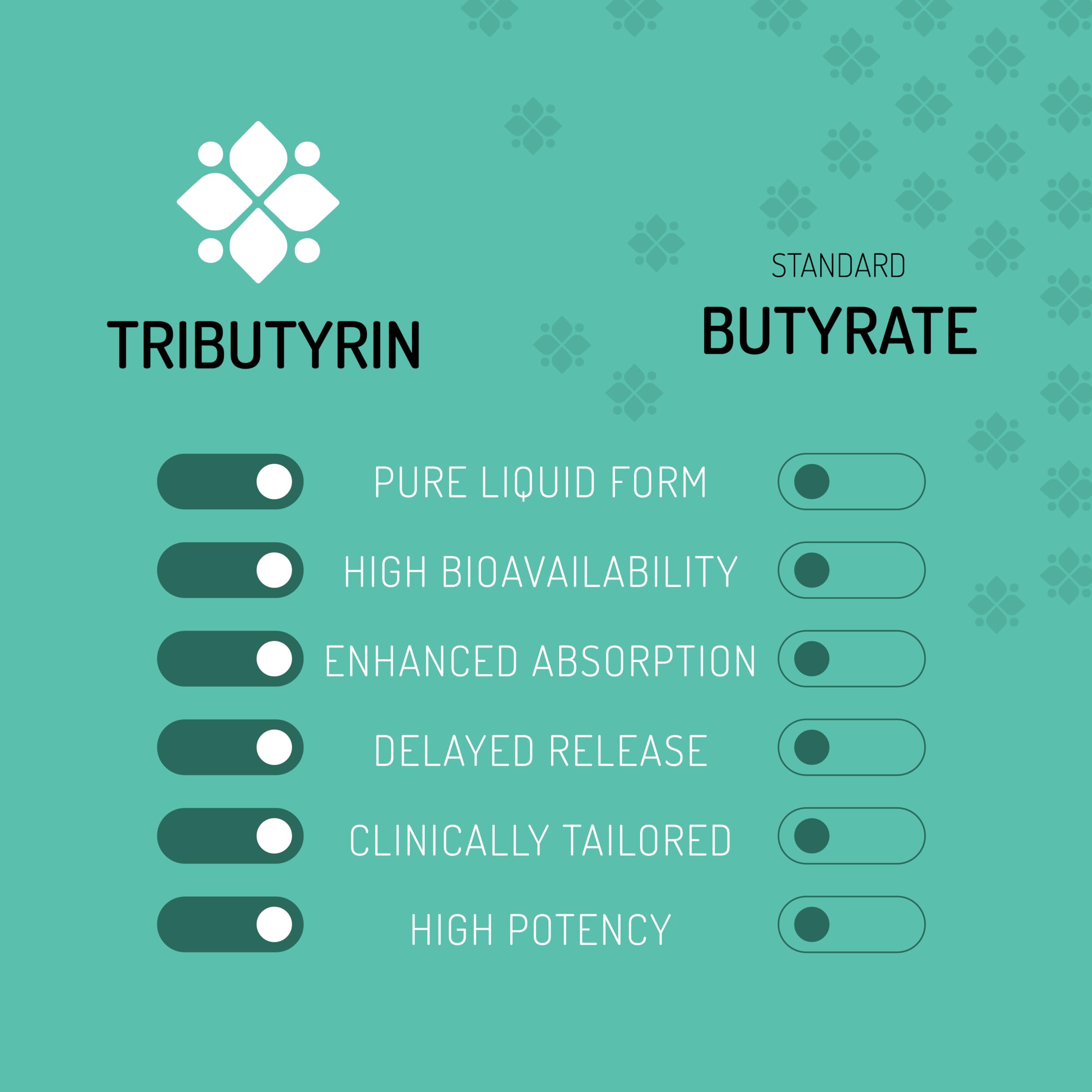 Free e-book included with Healus Complete Biotic