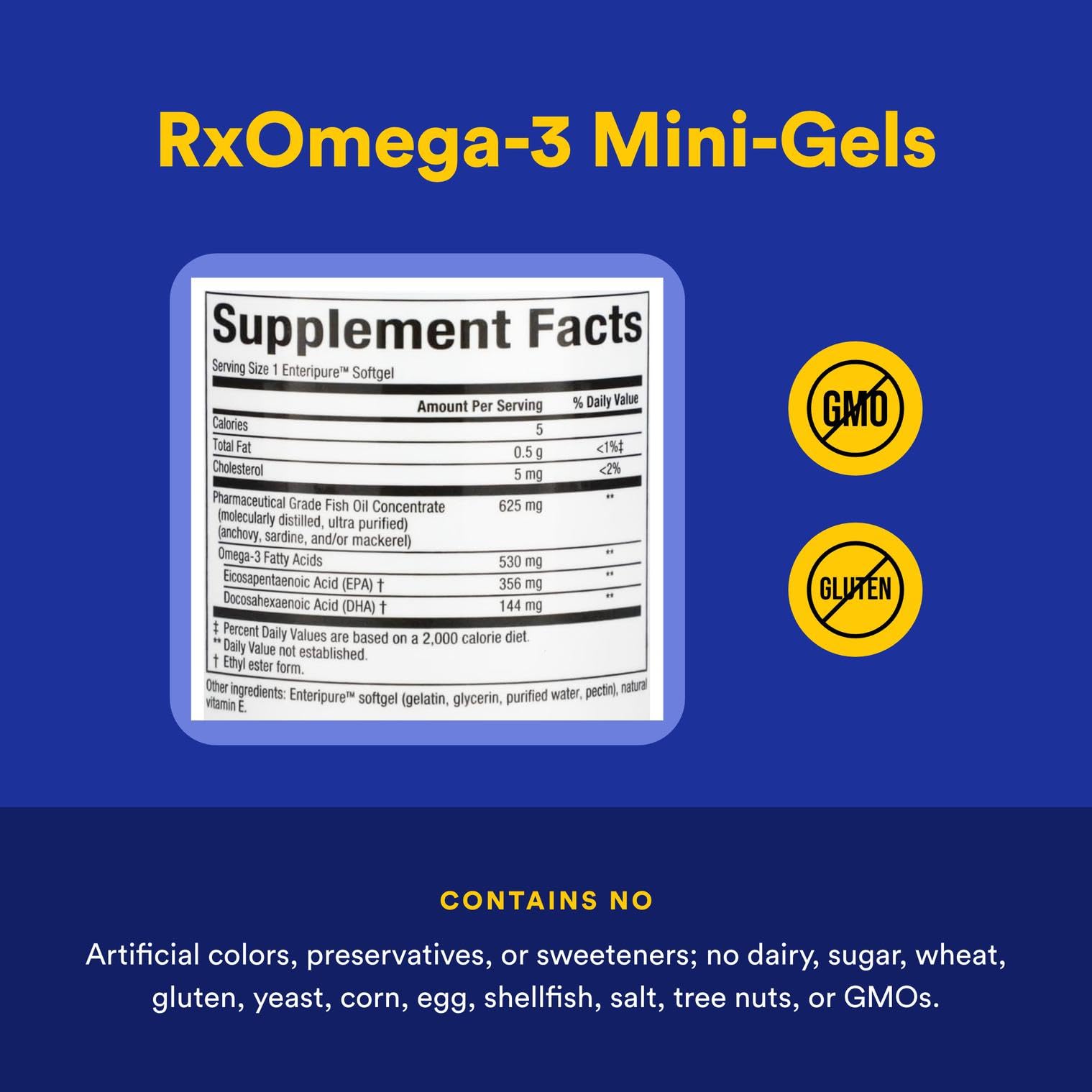 Graphic showing heart, brain, and eye health benefits from RxOmega-3