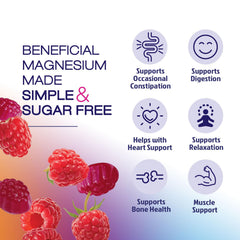 Graphic showing heart, bone and muscle health with magnesium