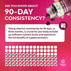 Heart health and nitric oxide support from beet gummies