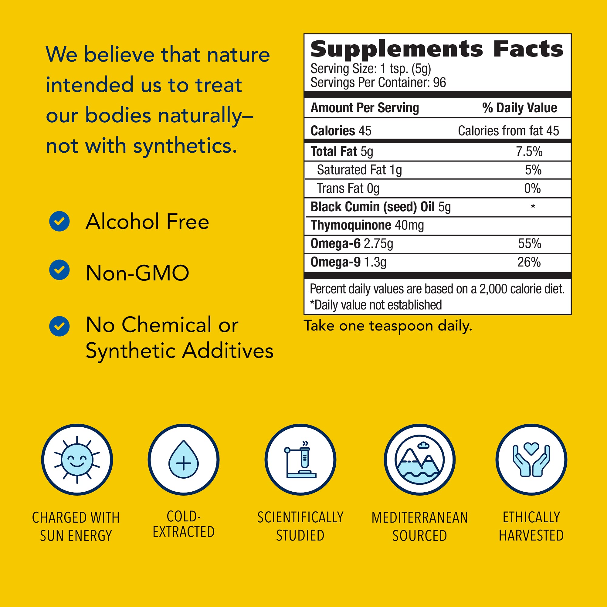 Graphic illustrating heart health benefits of black seed oil