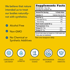 Graphic illustrating heart health benefits of black seed oil