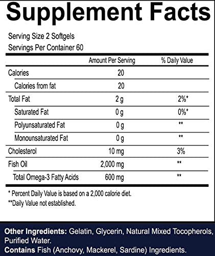 Heart health illustration showing cardiovascular benefits of omega-3