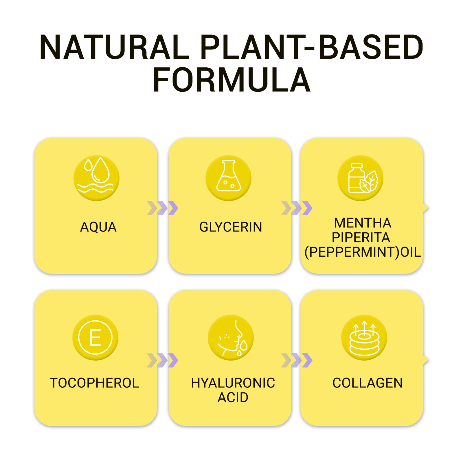 Dopamine Patch being applied to clean skin