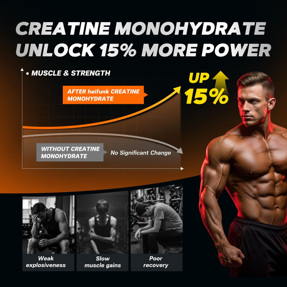 Nutrition facts panel detailing 5g creatine per serving