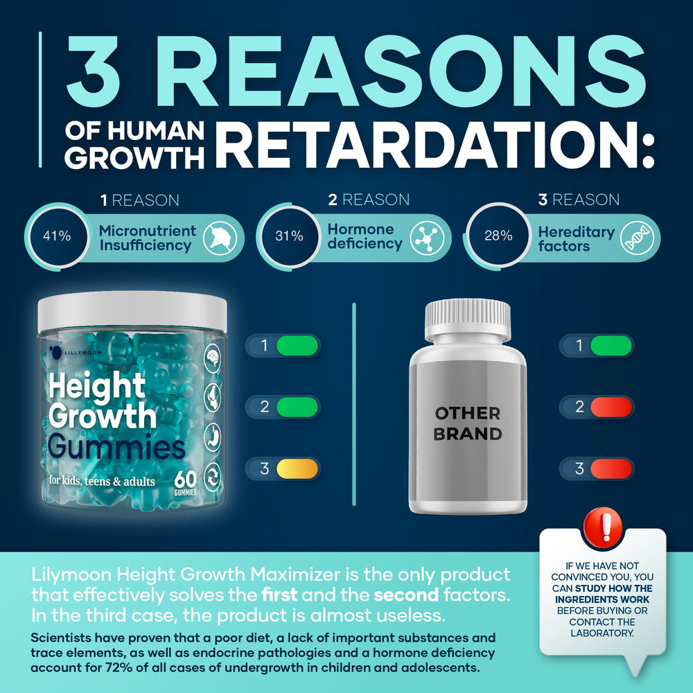 Supplement facts label on Lilymoon bottle