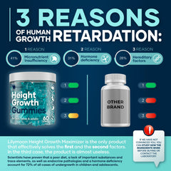 Supplement facts label on Lilymoon bottle