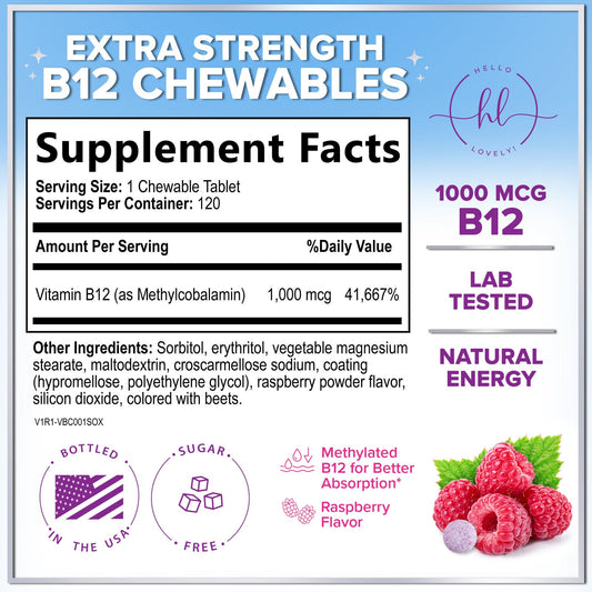 Nutrition facts for Hello Lovely B12 chews