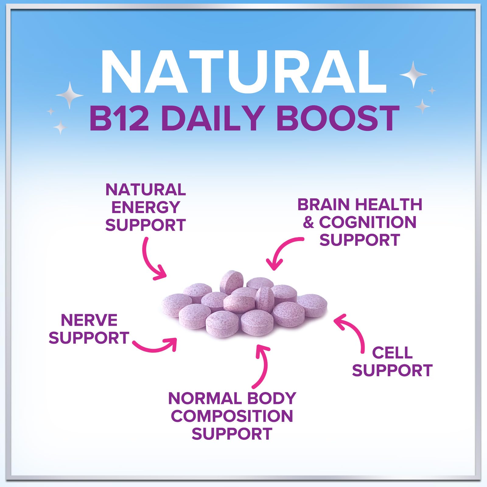 Energy support and daily vitality from B12 chewables
