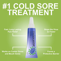 Helocaine applying-inside-mouth close-up demonstrates quick pain relief during early tingling.