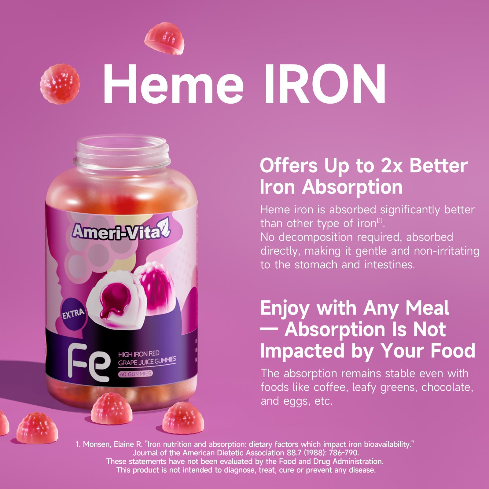 Gummy showing 20 mg heme iron per serving