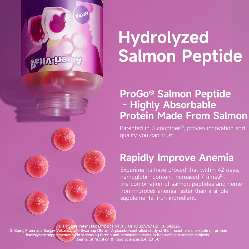 Packaging with Vitamin C, B12 and Folate icons