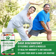 CO2 extraction process for hemp oil