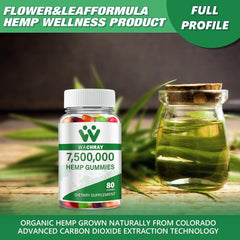 Colorado-grown hemp used in gummies