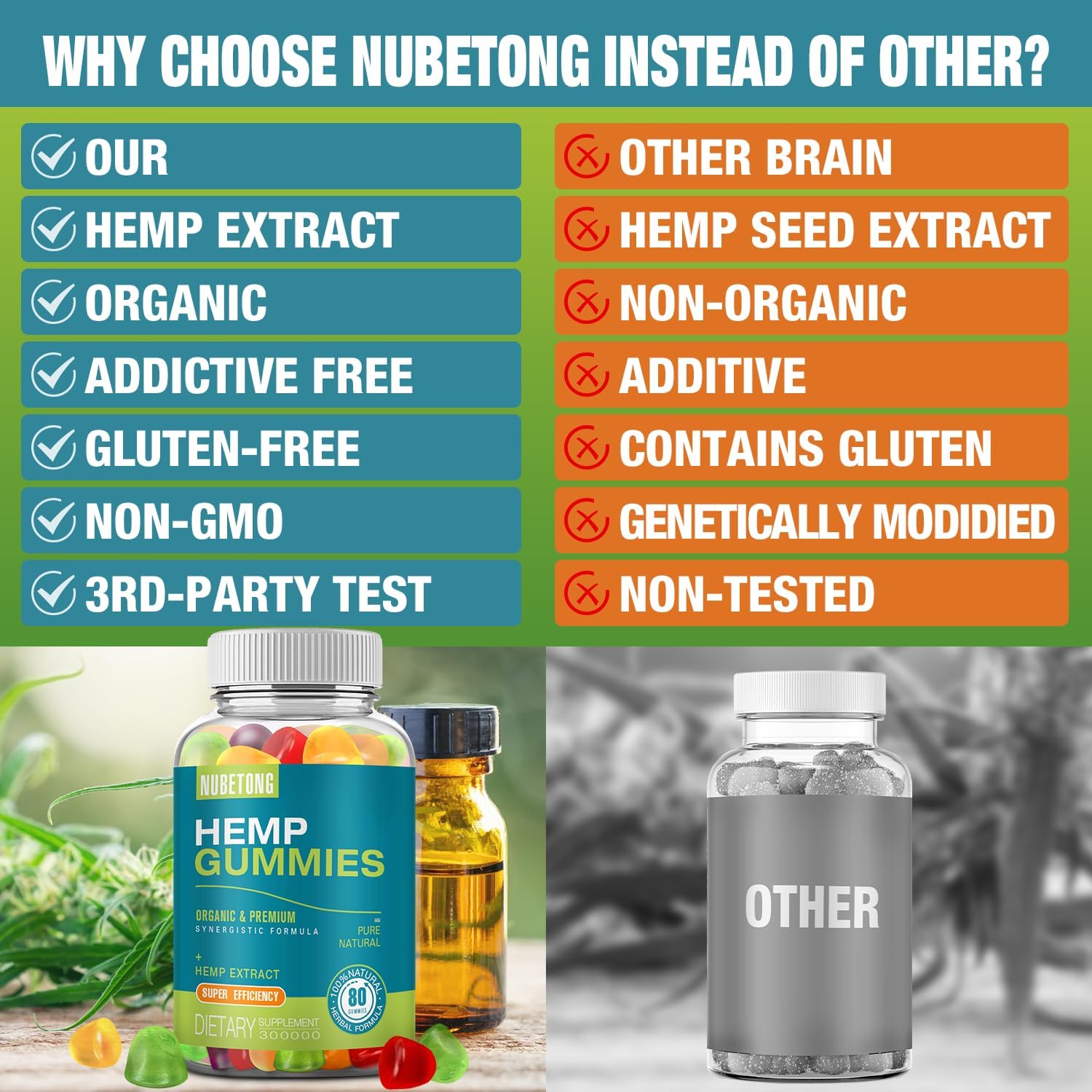 Vegan, gluten-free, non-GMO hemp gummies