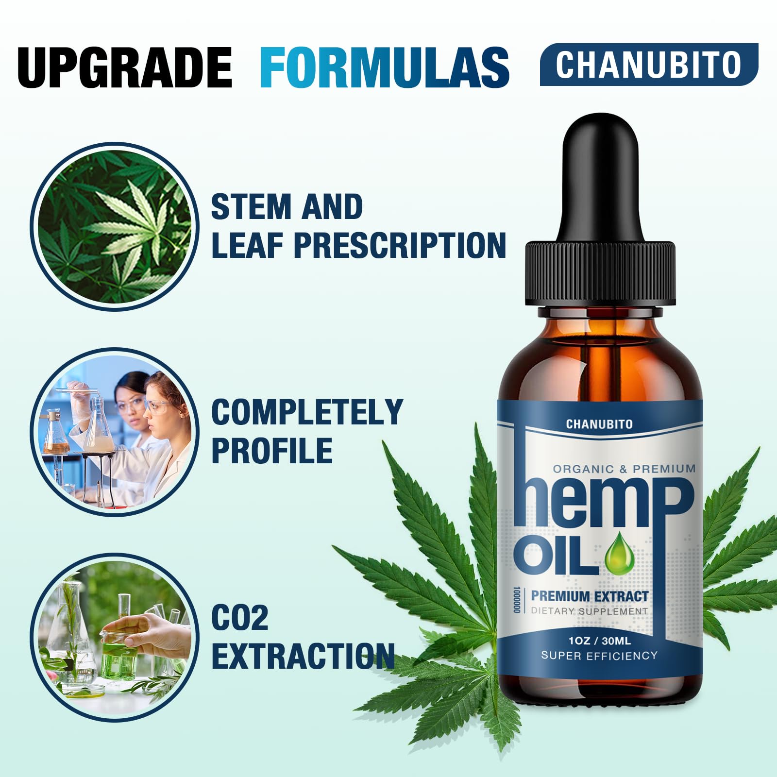 Hemp oil tincture with 1,000,000 strength