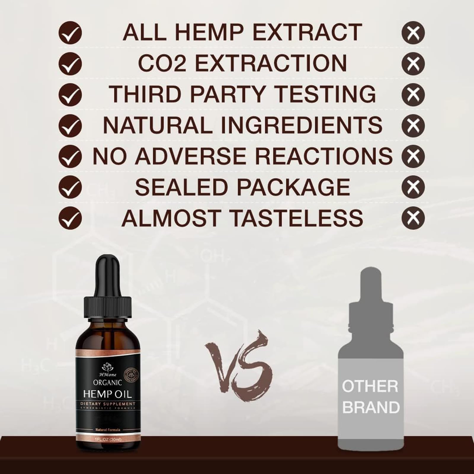 Third-party lab test certificate for Hemp Oil 4-Pack