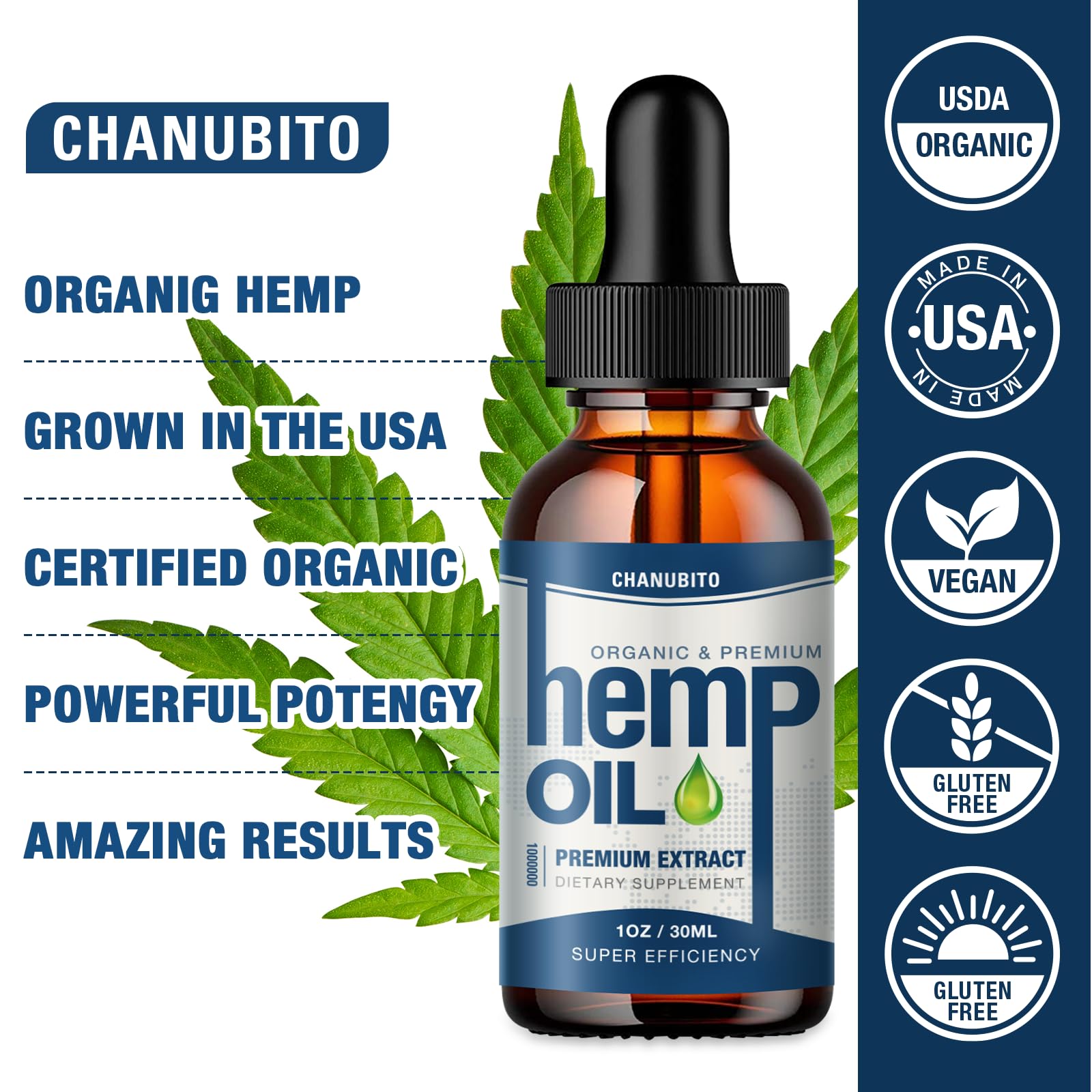 Hemp oil sourced from Colorado-grown hemp