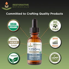 Front view of 2oz/60ml hemp oil bottle with dropper