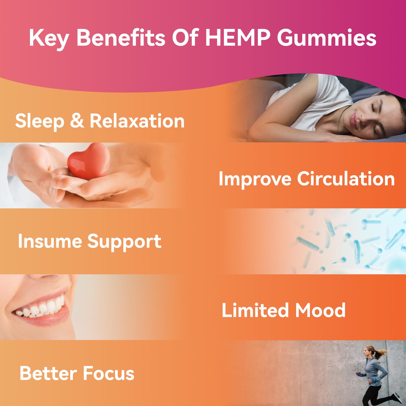 Nutritional gummies highlighting Vitamin C and Omega fatty acids