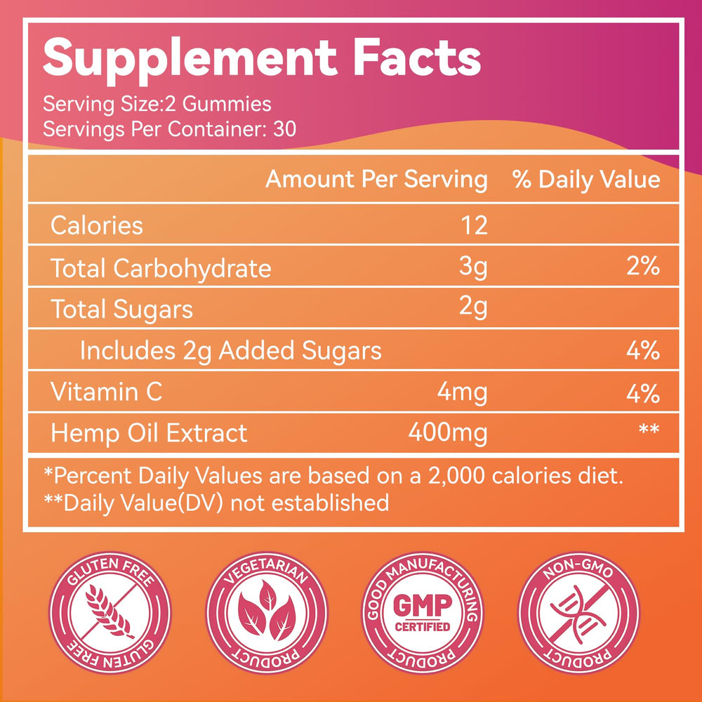 Close-up of hemp oil gummies showing fruity color