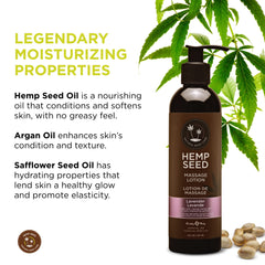 Left side view of Hemp Seed Massage Lotion Lavender bottle