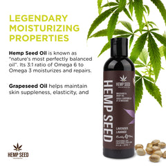 Ingredients: hemp seed oil, almond oil, grapeseed oil and apricot oil