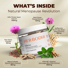Relief from menopause hot flashes with Her Bodhi Meno