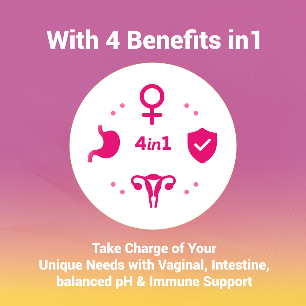 Graphic illustrating Lactobacillus probiotic blend with prebiotics