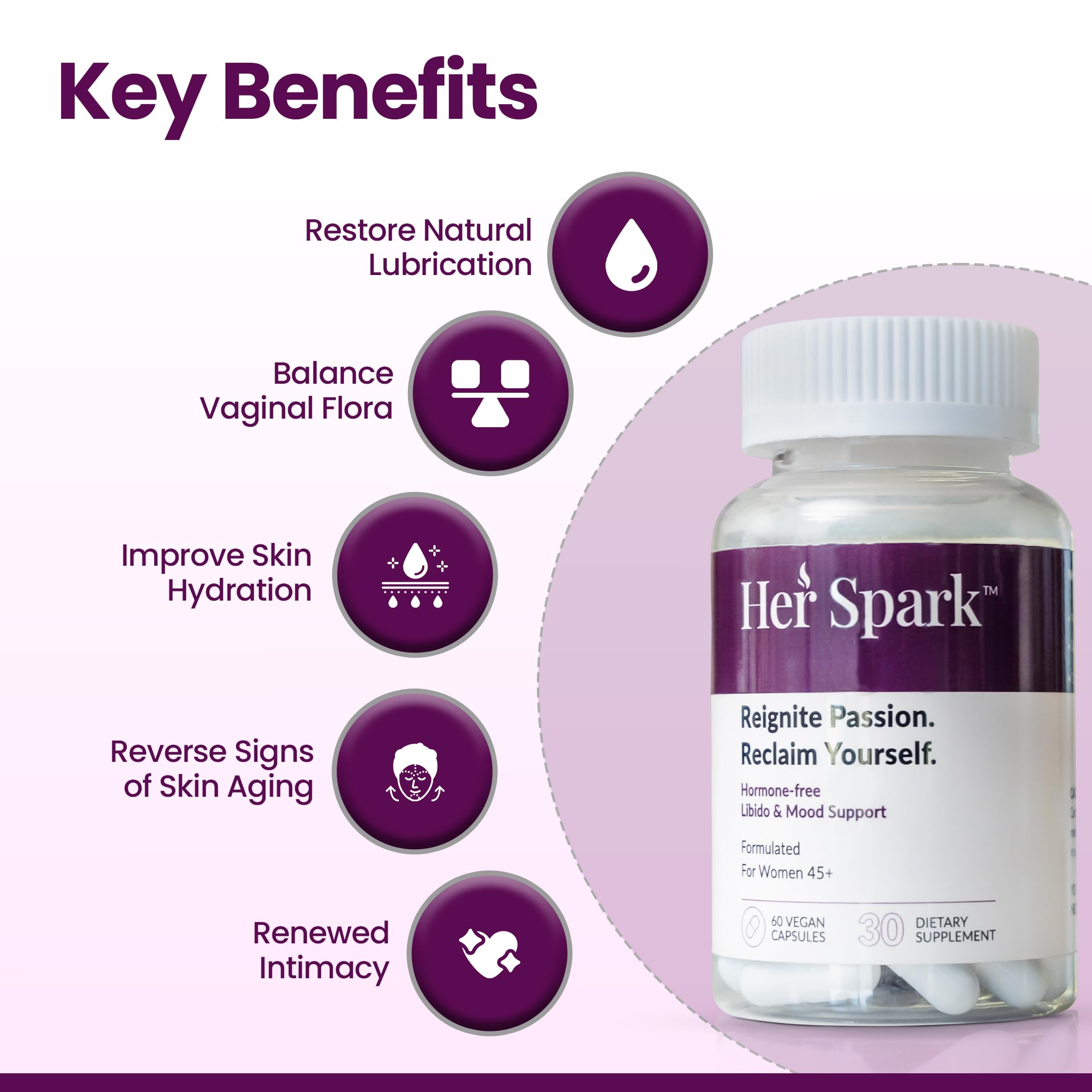 Fenugreek and L-Arginine ingredients promoting circulation and vitality