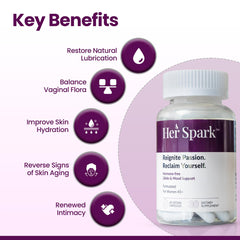 Fenugreek and L-Arginine ingredients promoting circulation and vitality