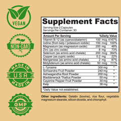 Iodine-rich kelp and thyroid health concept