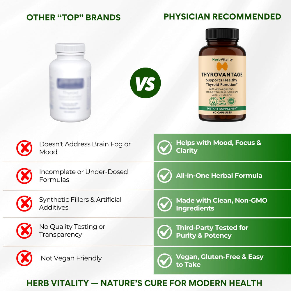 Non-GMO vegan capsule