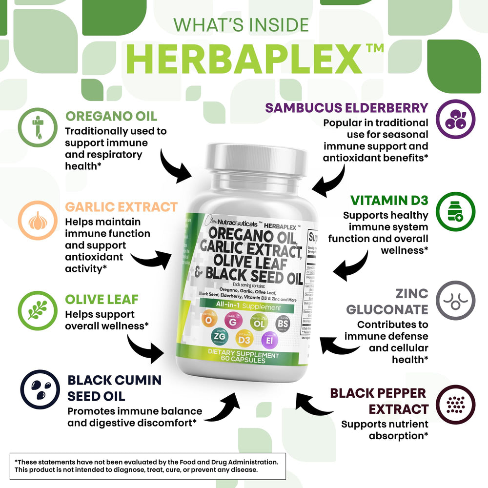 HerbaPlex immune support capsules including zinc and elderberry
