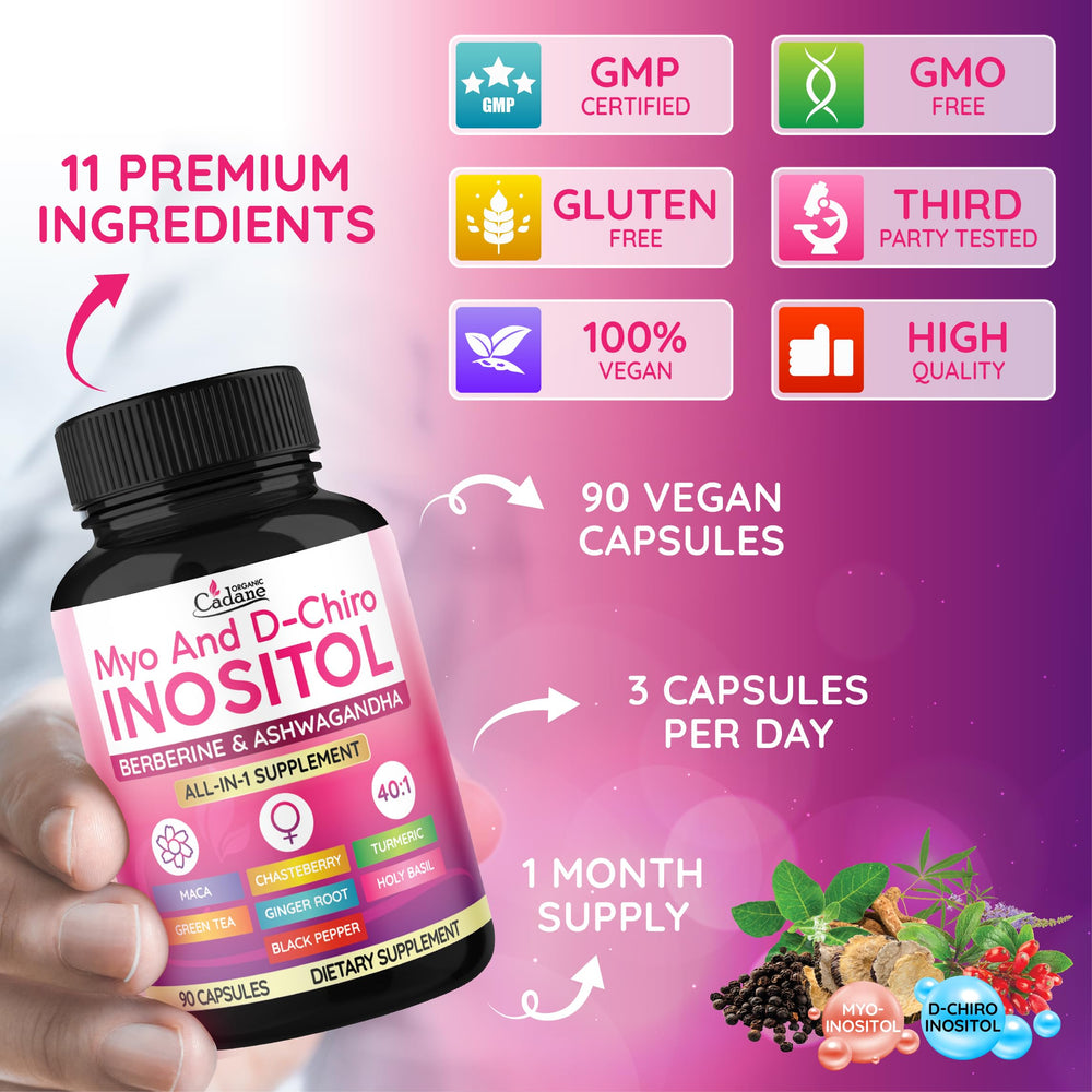Herbal blend including Turmeric, Green Tea, Ginger and Holy Basil
