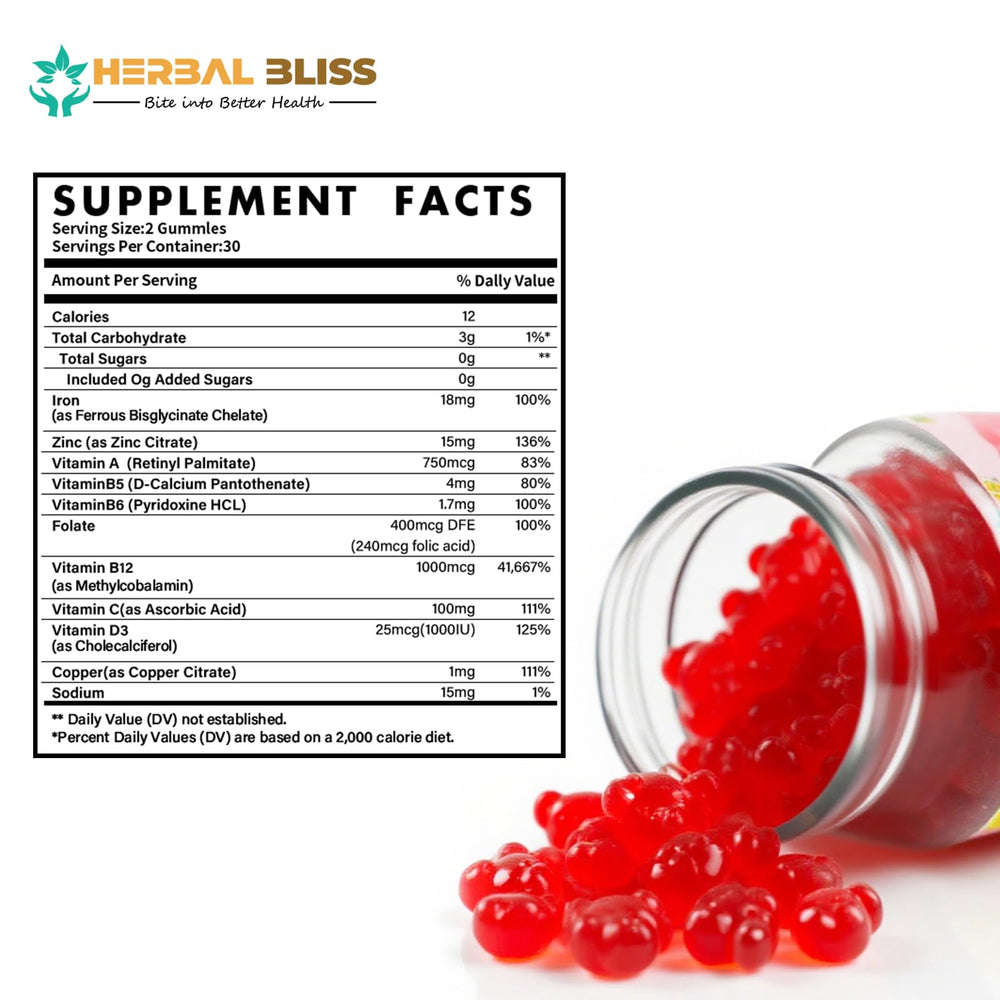 Cherry-flavored iron gummies close-up showing texture