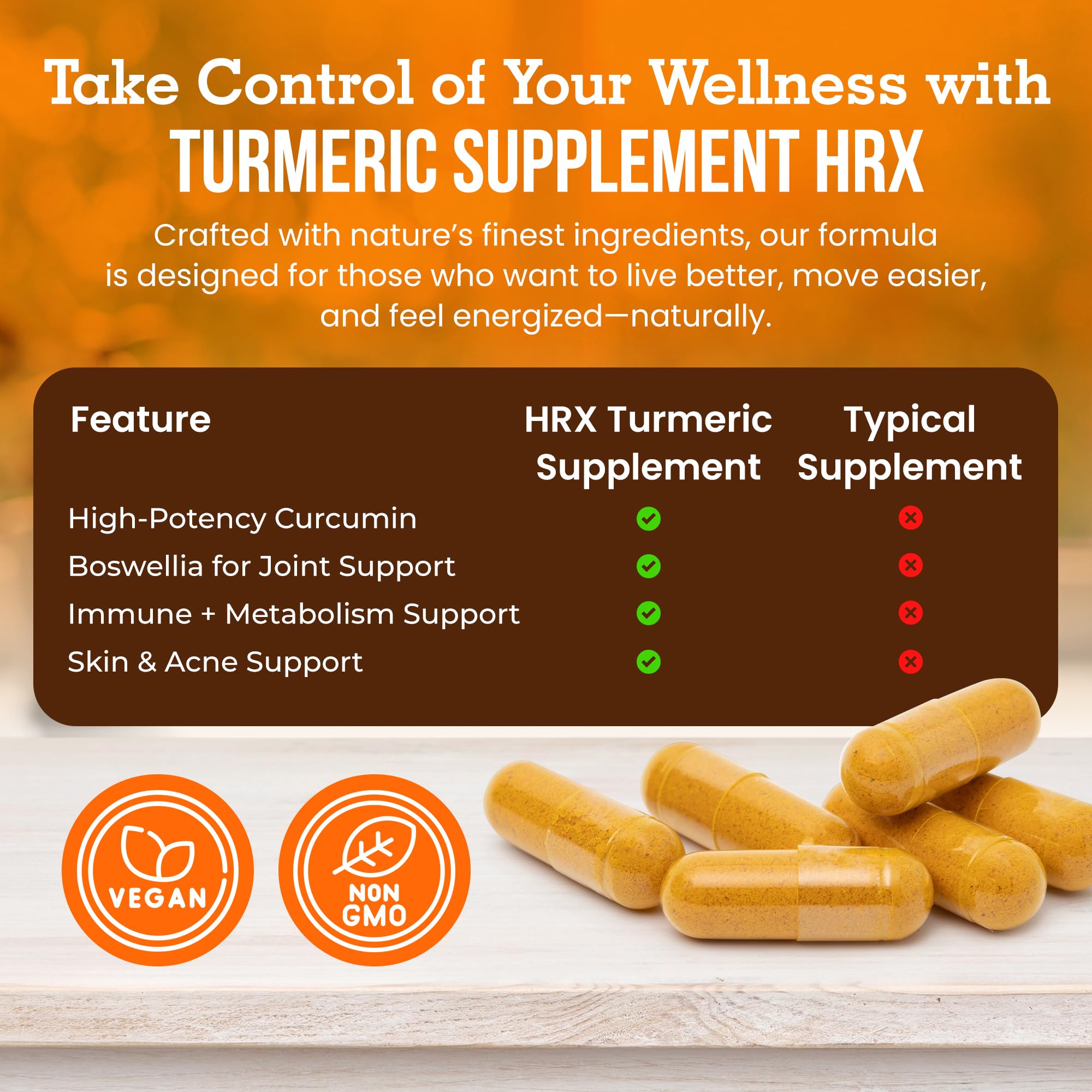 Antioxidant-rich turmeric supplement for skin health