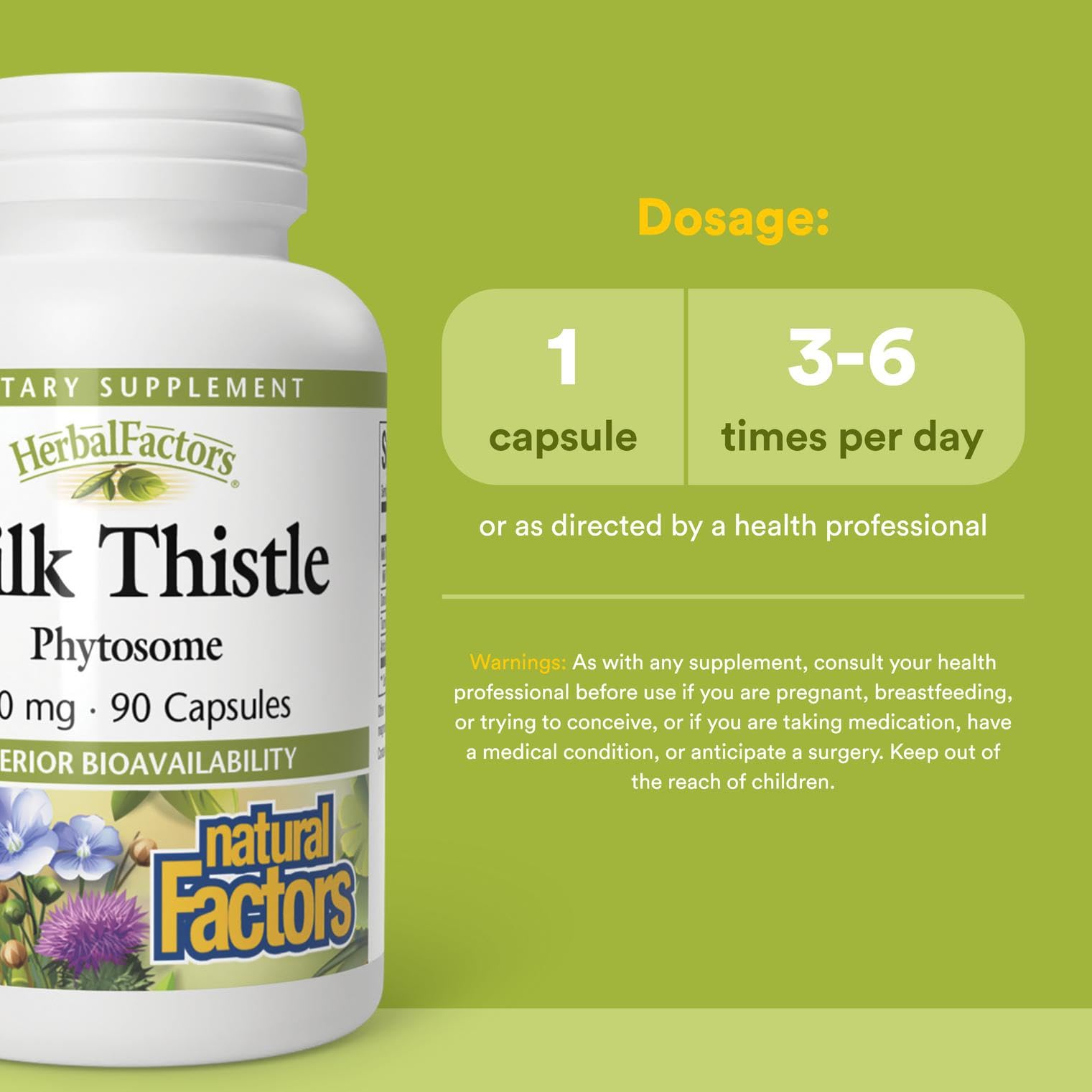 Dandelion, artichoke and turmeric ingredients for liver health