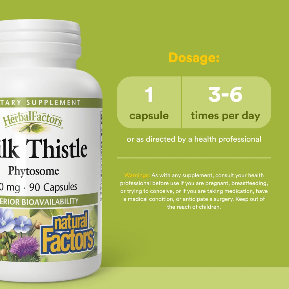 Dandelion, artichoke and turmeric ingredients for liver health