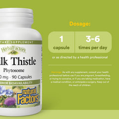 Dandelion, artichoke and turmeric ingredients for liver health