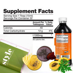Herbal Goodness Papaya Leaf Extract on grocery shelf suggesting everyday vitality.
