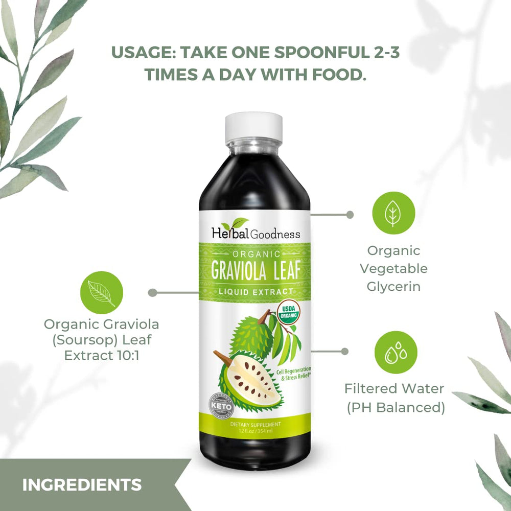 Serving drop added to water or juice