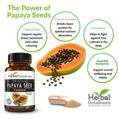 Vegan and keto-friendly Herbal Goodness papaya capsules for daily routine
