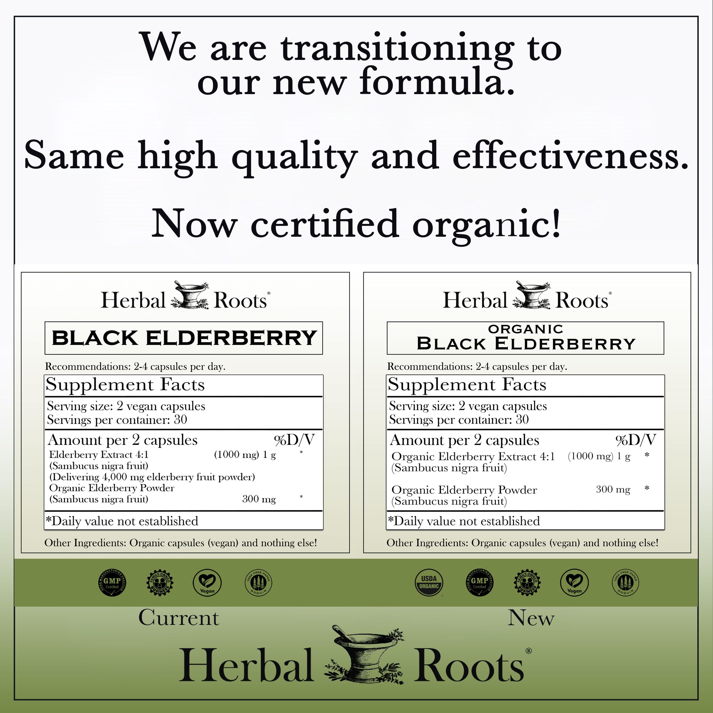 Back label of Herbal Roots Black Elderberry Capsules bottle showing nutrition facts